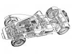 Lotus 7 (Series 1) 1957 года